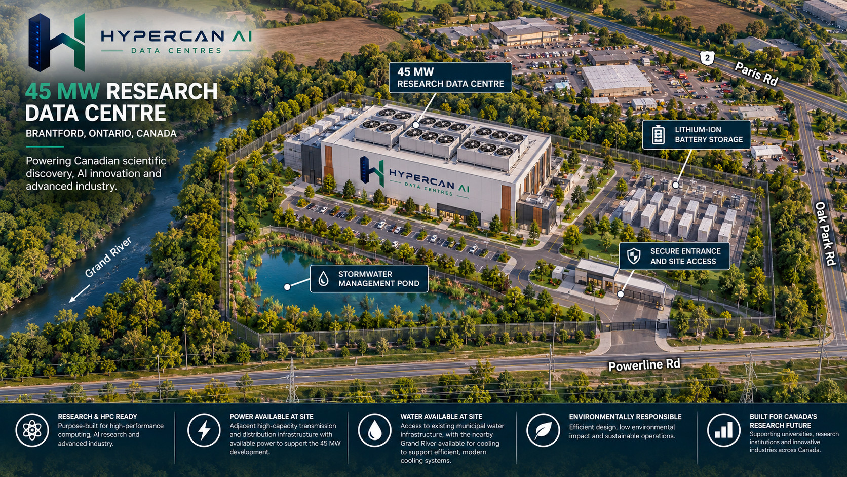 Brantford 45 MW research data centre rendering