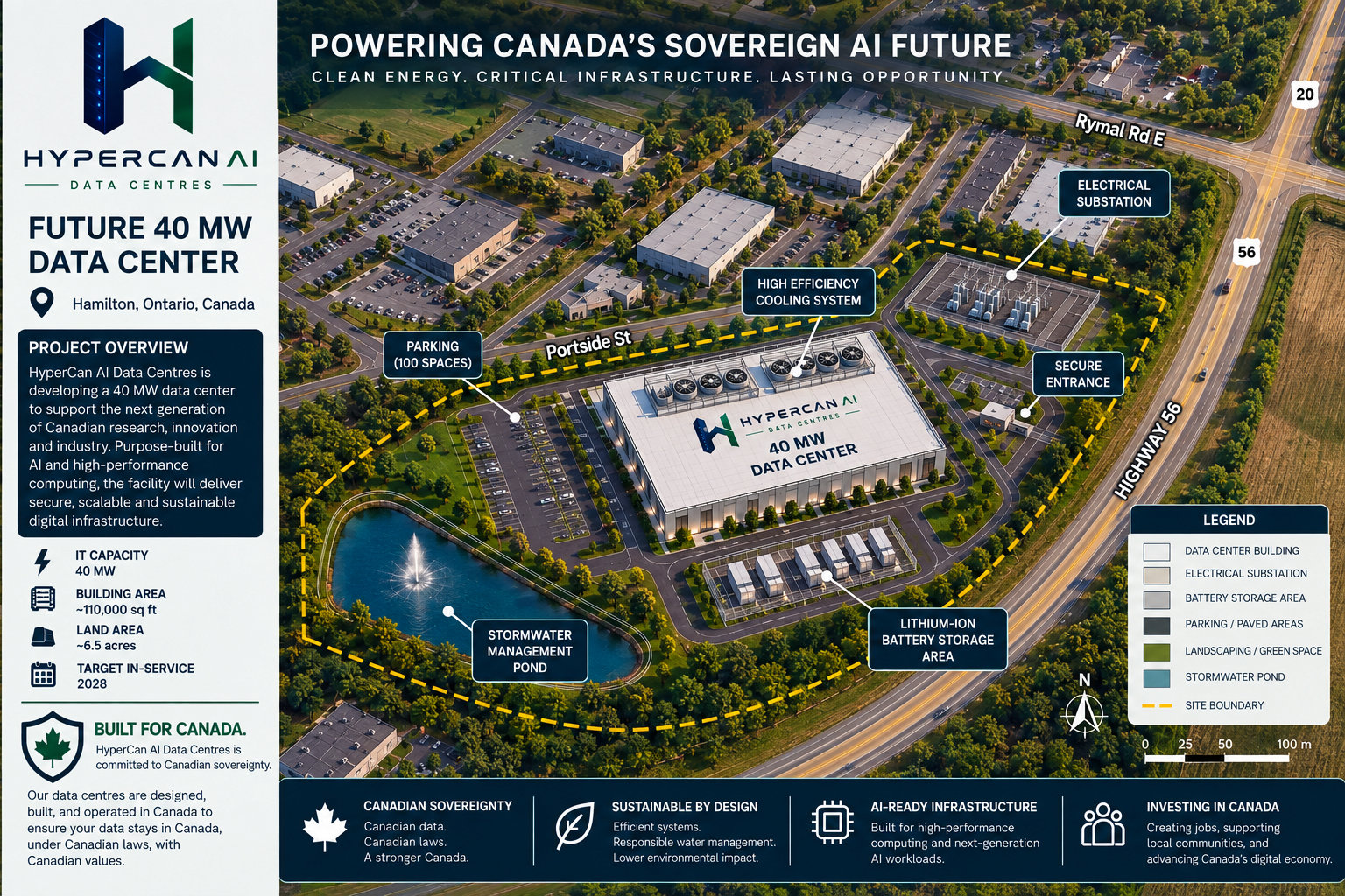 Hamilton 40 MW HyperCan AI research data centre rendering